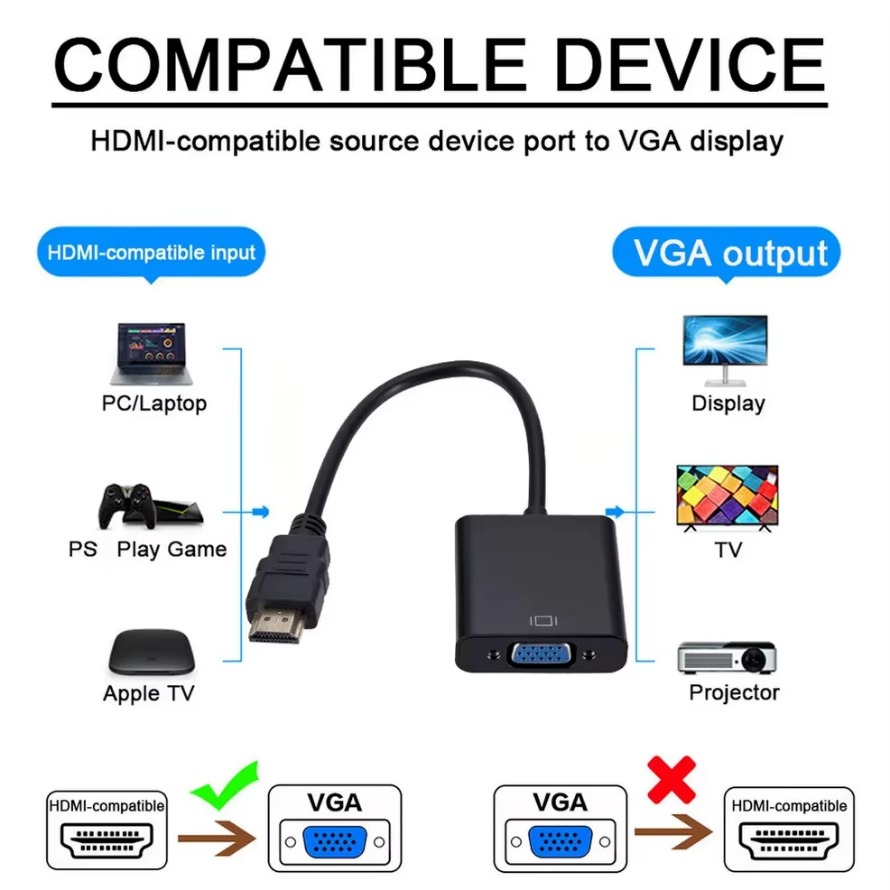 1080P HDMI - VGA変換アダプター (3.5mm - Pc Power Supply のレビューと価格